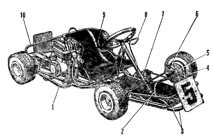 Запчасти TM Mini 60cc